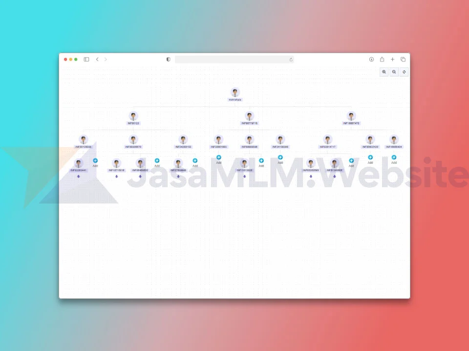 Jasa Pembuatan Website Distribusi Penjualan Langsung Multilevel new