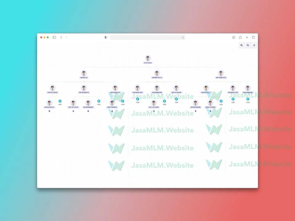 Jasa Pembuatan Website MLM Afiliasi Multi Level Marketing