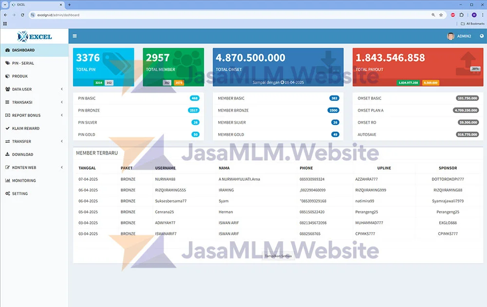 Jasa Pembuatan Website MLM Murah PRO Jasamlm website