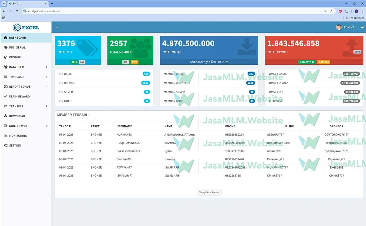 Jasa Pembuatan Website MLM Profesional MURAH BERGARANSI SELAMANYA