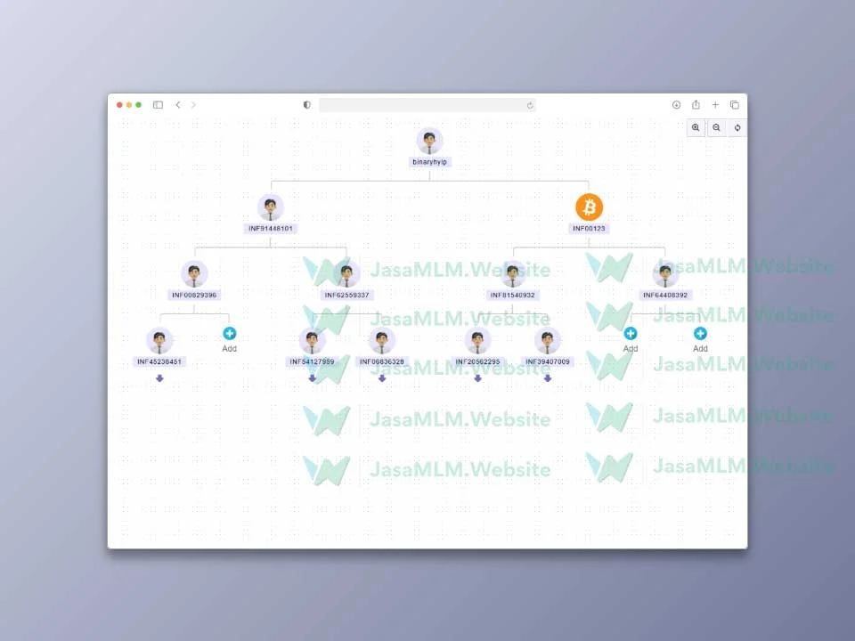 Jasa Pembuatan Website Multi Level Marketing (website MLM)