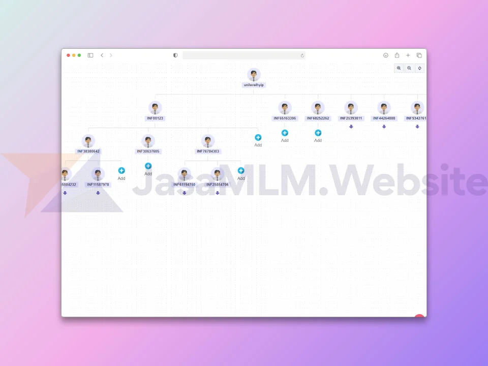 Jasa Website Afiliasi MLM - Sistem Afiliasi - Multi Level Marketing new